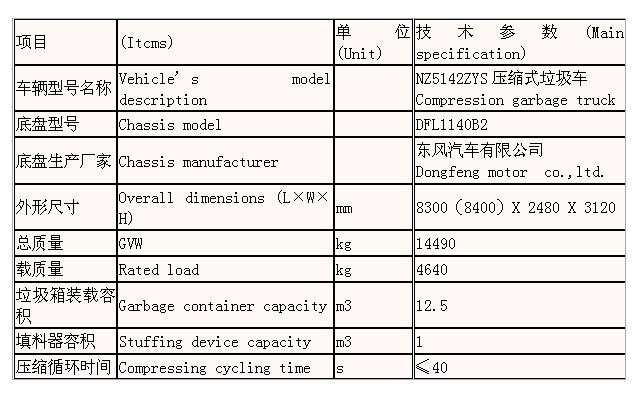 玉柴NZ5142ZYS壓縮式垃圾車(chē)