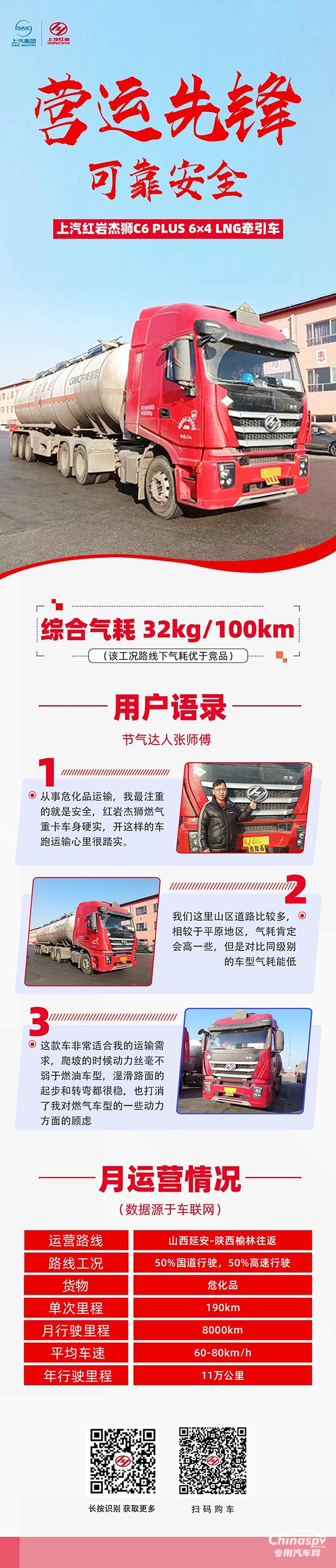 經(jīng)濟(jì)實(shí)用，安全可靠，一起來(lái)看張師傅對(duì)上汽紅巖燃?xì)庵乜ǖ脑u(píng)價(jià)