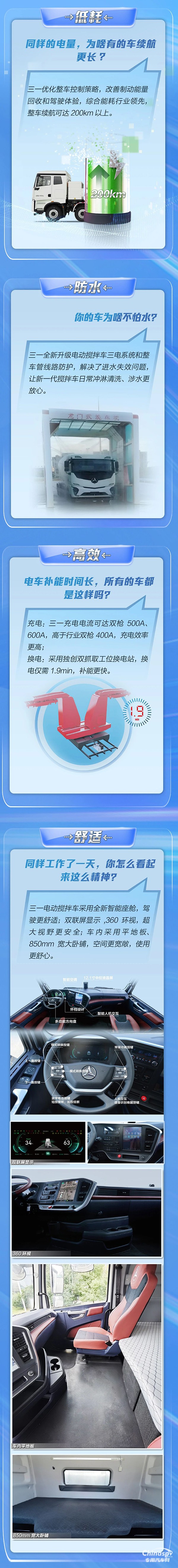 三一電動攪拌車亮點滿滿，打造新質(zhì)力量標桿！