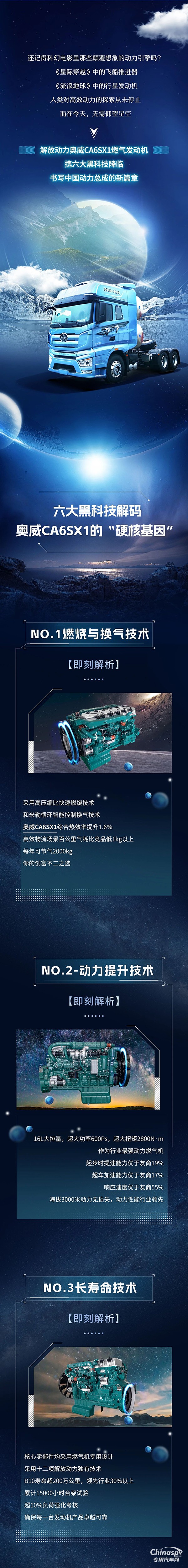 破局運(yùn)輸焦慮！奧威CA6SX1黑科技輕松拿捏創(chuàng)富密碼