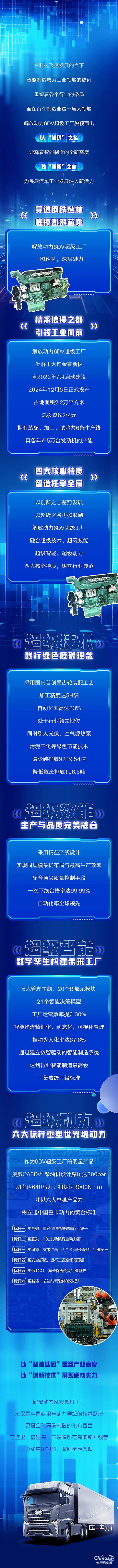 中國(guó)智造的"超級(jí)芯臟"跳動(dòng)！解放動(dòng)力6DV超級(jí)工廠(chǎng)讓世界聽(tīng)見(jiàn)東方引擎轟鳴！