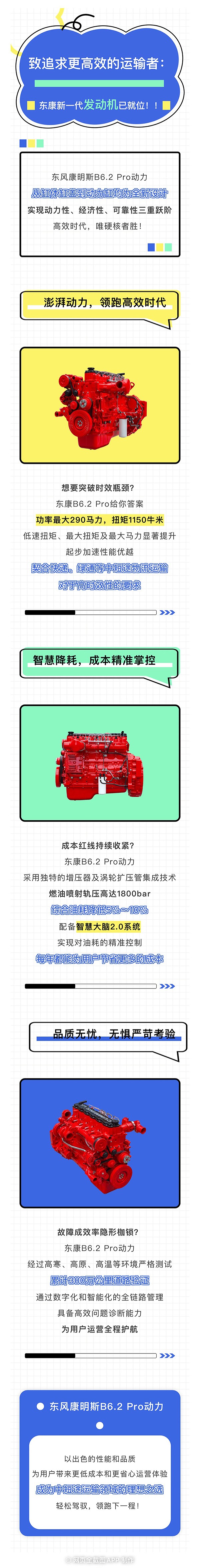 東風(fēng)康明斯B6.2 Pro：高效節(jié)油動力典范