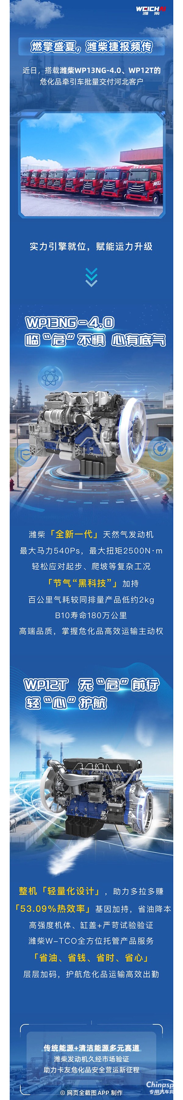 可靠動力再交付！濰柴賦能?；愤\輸高效升級
