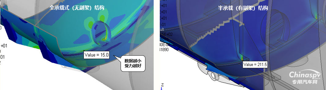 中集強(qiáng)冠：守護(hù)本質(zhì)安全，守住危化品運(yùn)輸市場最后的底線！