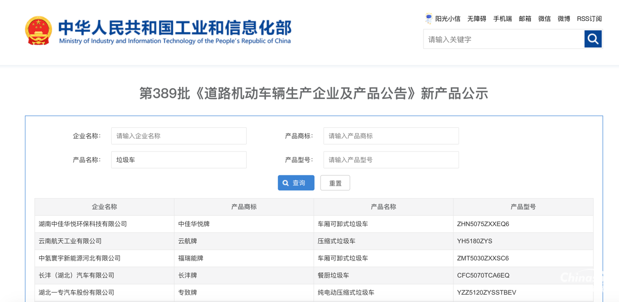 第389批次公告垃圾車統(tǒng)計(jì)分析：純電動(dòng)車占比15.79% 程力專用汽車數(shù)量最多