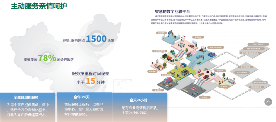 五征12方純電動(dòng)清洗車(chē)，凈城市之塵