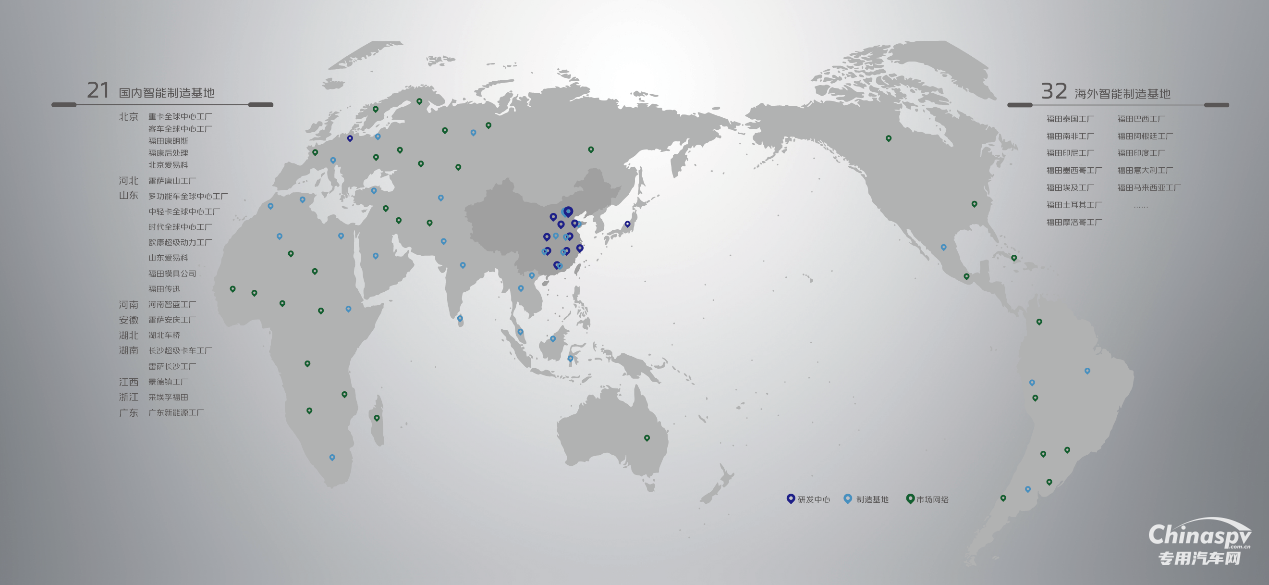 福田汽車上半年賣爆 32.7萬輛背后，一場(chǎng)“對(duì)抗慣性”的產(chǎn)業(yè)啟示錄