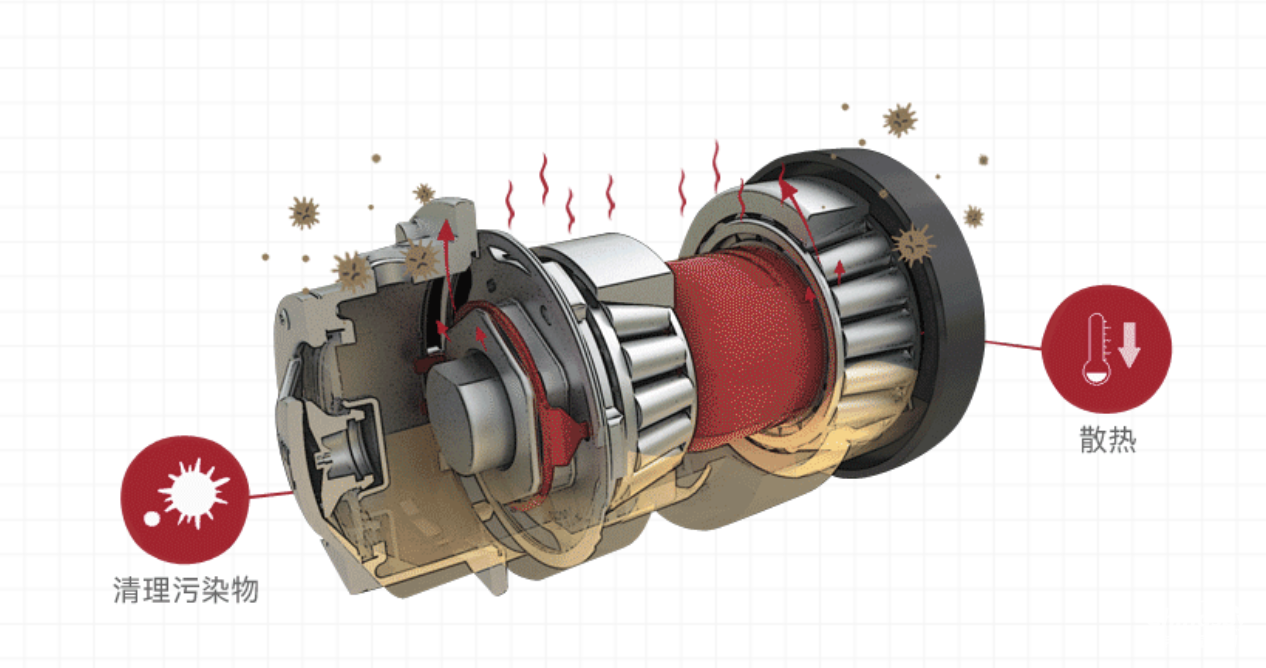 多品牌共選，康邁以可靠高效賦能商用車升級(jí)