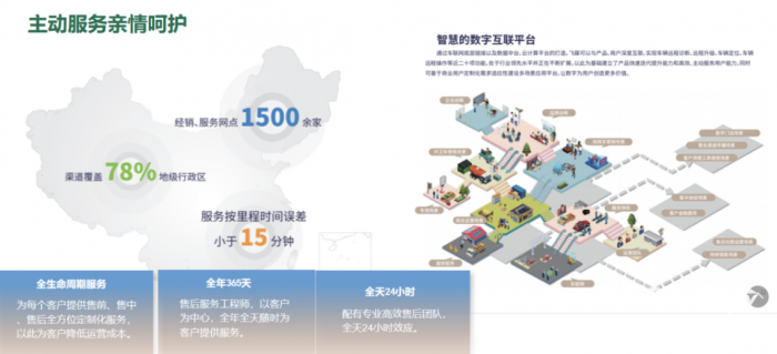 實(shí)力圈粉！五征環(huán)保科技純電餐廚垃圾車讓城市更宜居